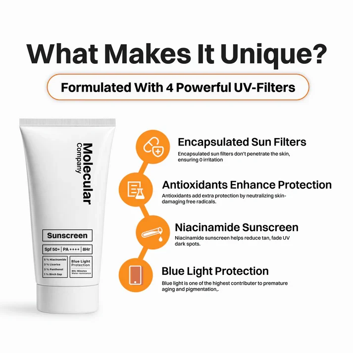 Molecular Company Sunscreen SPF 50+ pack of 4