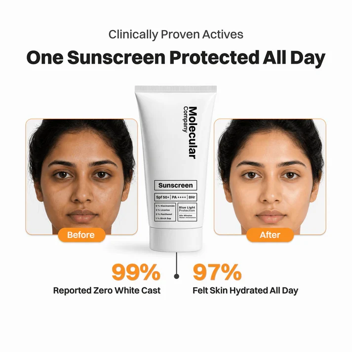 Molecular Company Sunscreen SPF 50+ pack of 4